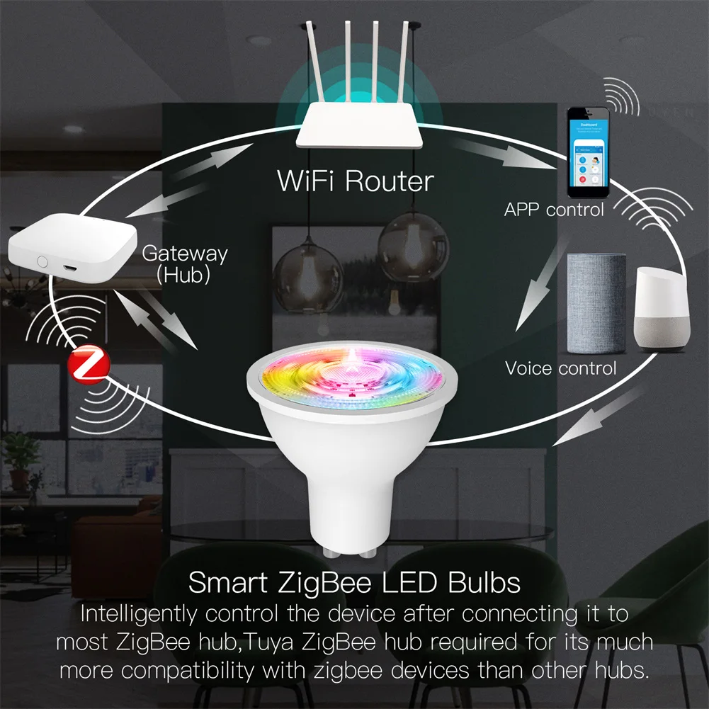 Светодиодные лампы GU10 ZigBee GU10 WIFI Умные светодиодные лампы RGB с регулируемой яркостью Светодиодный прожектор Smart Life Лампочки с Alexa Google Assistant