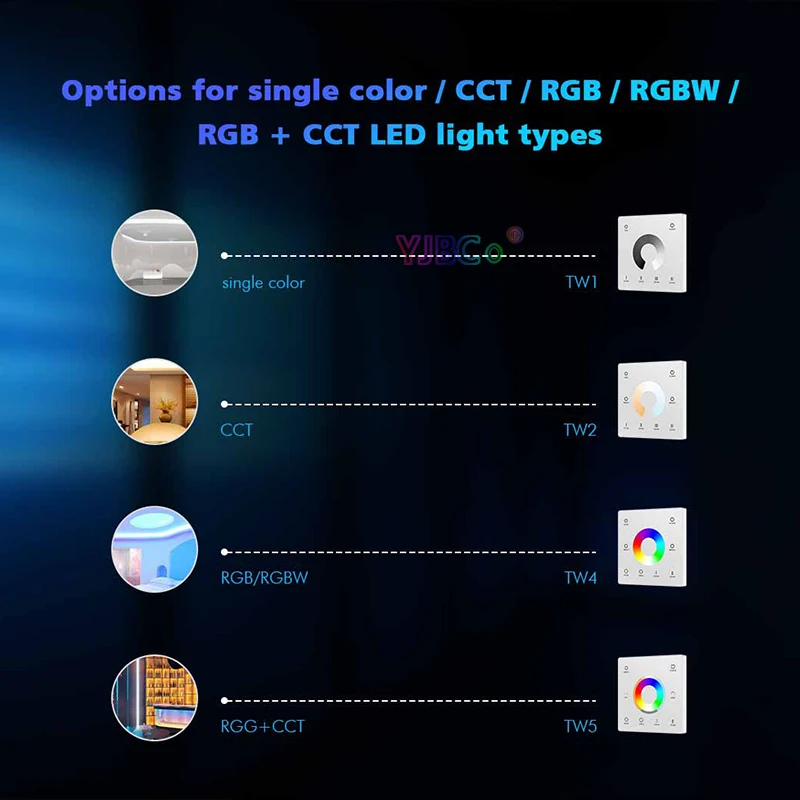 Настенная Одноцветная/Двухцветная/RGB RGBW/RGBCCT Светодиодная Лента 86 Тип Сенсорной Панели 2.4 G RF Дистанционное затемнение CCT Переключатель Диммера 3VDC
